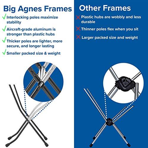 BIG AGNES BIG SIX CAMP CHAIR - HIGH & WIDE CAMPING CHAIR WITH AIRCRAFT ALUMINUM FRAME, ASPHALT | BIG AGNES | 03