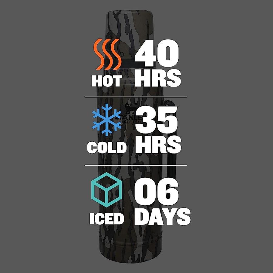 STANLEY 10-07933-045 THE LEGENDARY CLASSIC BOTTLE BOTTOMLAND 1.5QT / 1.4L | STANLEY | 04