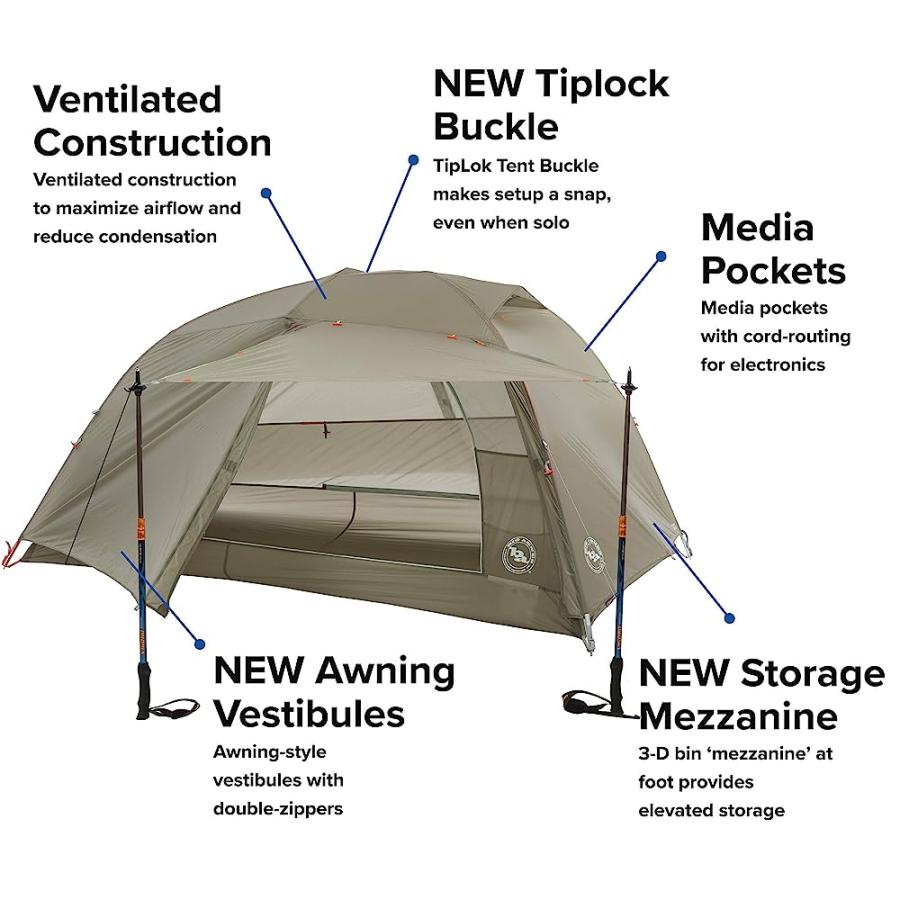 BIG AGNES COPPER SPUR HV UL BACKPACKING TENT, 2 PERSON (OLIVE GREEN) | BIG AGNES | 02
