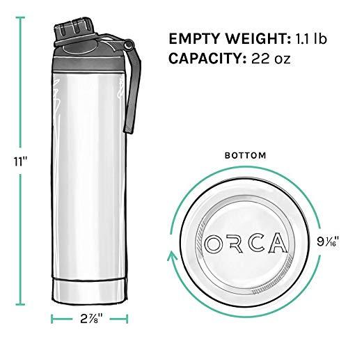 ORCA HYDRA 22 OZ. 18/8 STAINLESS STEEL INSULATED WATER BOTTLE, SCREW TOP SPORTS BOTTLE, POWDER COATED, WITH SILICONE GRIP WHALE TALE HANDLE, TOP | LES CREATIONS | 03