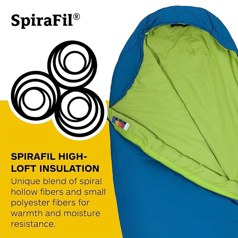 MARMOT VOYAGER 45 MUMMY SLEEPING BAG , 45 DEGREE RATING. | Marmot | 02