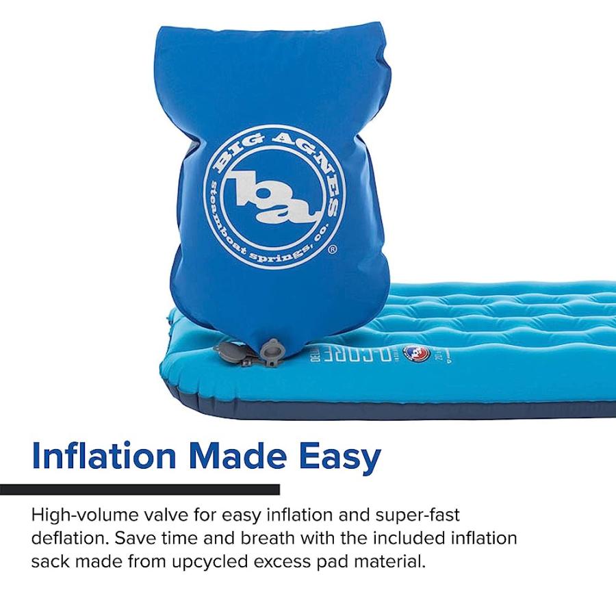 BIG AGNES INSULATED Q-CORE DELUXE SLEEPING PAD, 20X72 (REGULAR