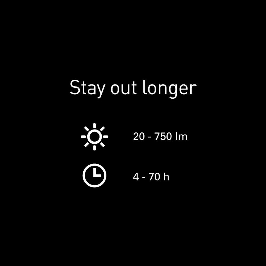 LEDLENSER ML6 CAMPING LANTERN, LED WITH MICRO PRISM TECHNOLOGY, 750 LUMENS, USB RECHARGEABLE, BACKPACKING, HIKING, CAMPING | LEDLENSER | 04