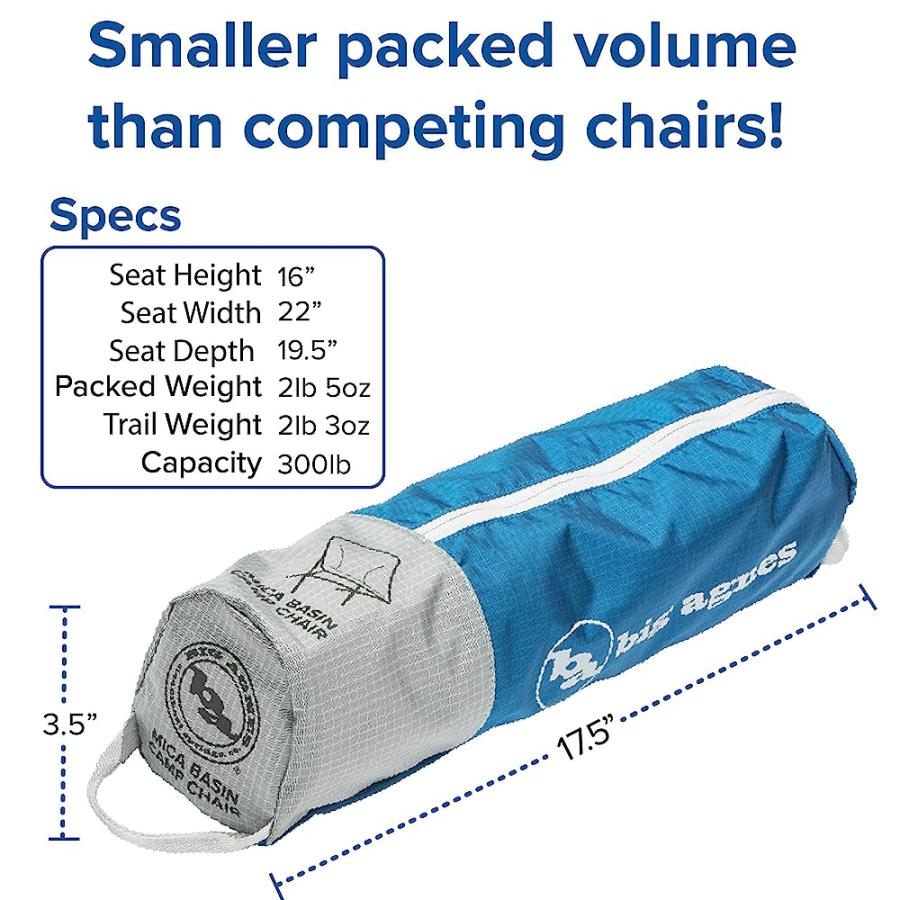 BIG AGNES MICA BASIN CHAIR- ULTRALIGHT, PORTABLE CHAIR FOR CAMPING AND BACKPACKING, BLUE/GRAY | BIG AGNES | 04