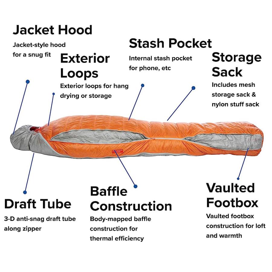 BIG AGNES TORCHLIGHT UL (850 DOWNTEK) SLEEPING BAG, 30 DEGREE, LONG | BIG AGNES | 02