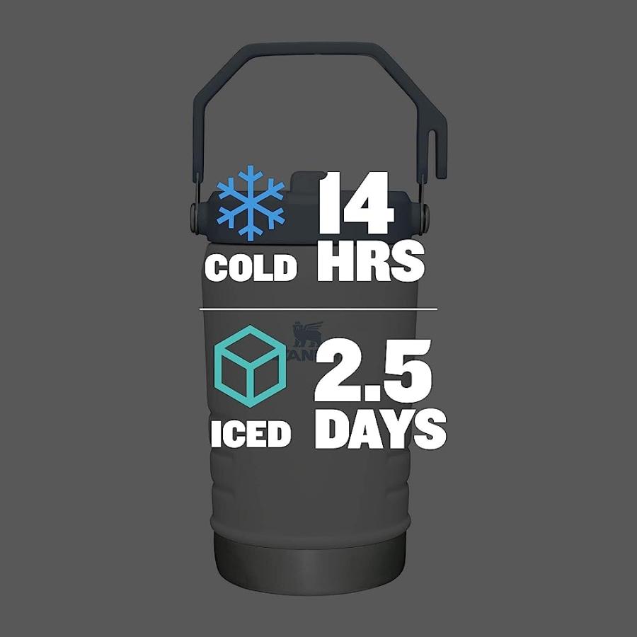 STANLEY ICEFLOW FLIP STRAW JUG 40OZ FOG | STANLEY | 04