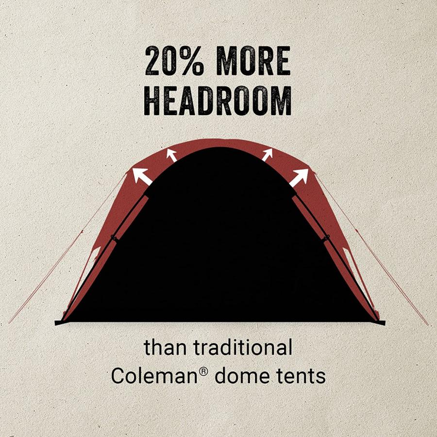 Coleman Skydome Camping Tent with Full-Fly Weather Vestibule, 2/4/6 Person, Evergreen | Coleman | 04