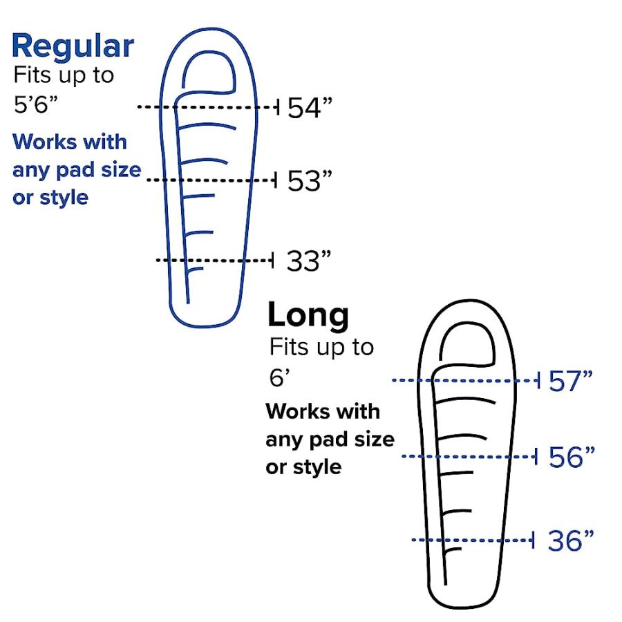 BIG AGNES WOMEN'S, GREYSTONE SLEEPING BAG, 20 DEGREE, (600 DOWNTEK), ELDERBERRY, REGULAR, RIGHT ZIP | BIG AGNES | 05