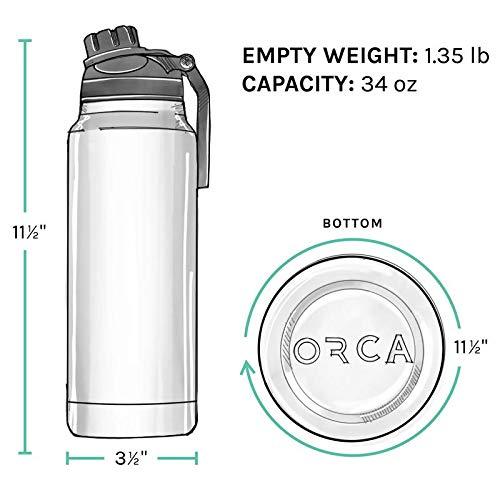 ORCA HYDRA 34 OZ. 18/8 STAINLESS STEEL INSULATED WATER BOTTLE, SCREW TOP SPORTS BOTTLE, POWDER COATED, WITH SILICONE GRIP WHALE TALE HANDLE, TOP | LES CREATIONS | 03
