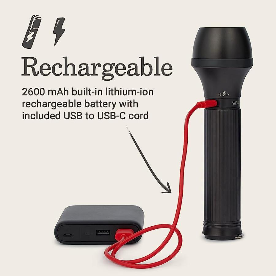 COLEMAN 1500 LUMENS CLASSIC RECHARGE LED FLASHLIGHT | Coleman | 01
