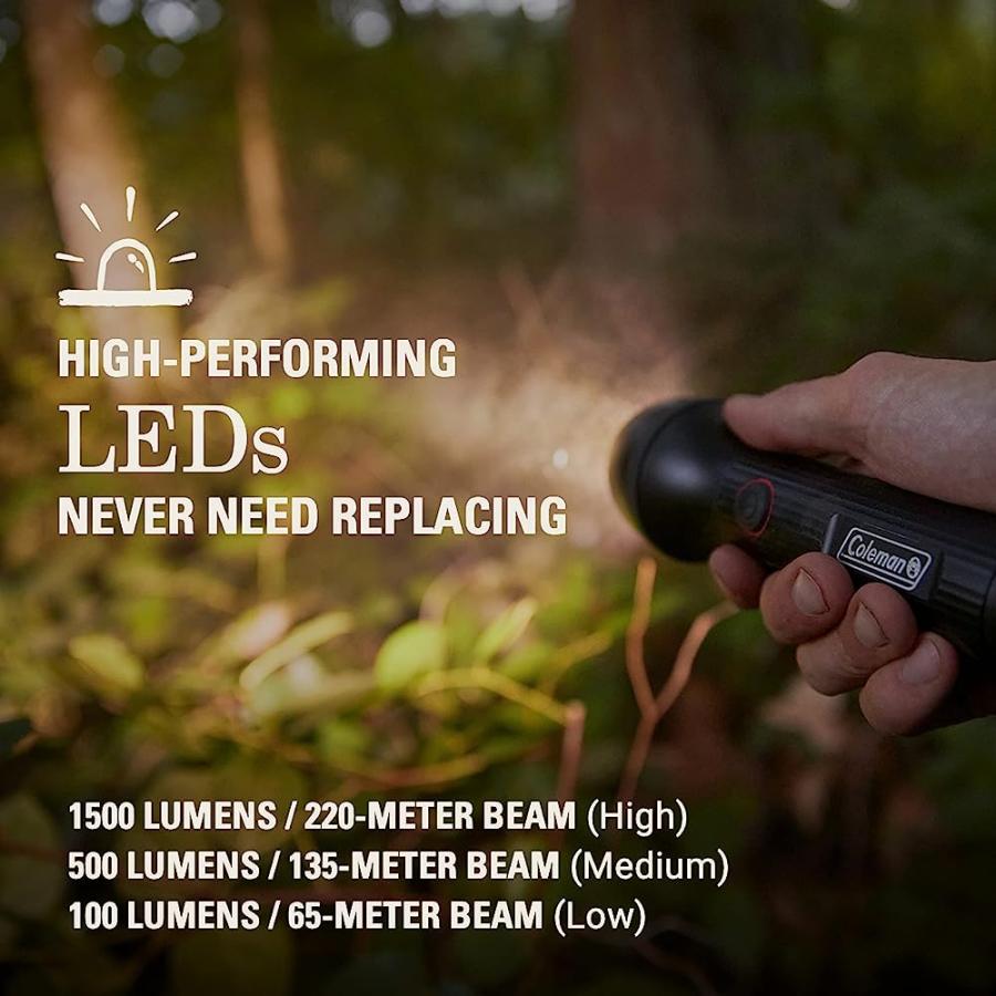 COLEMAN 1500 LUMENS CLASSIC RECHARGE LED FLASHLIGHT | Coleman | 02