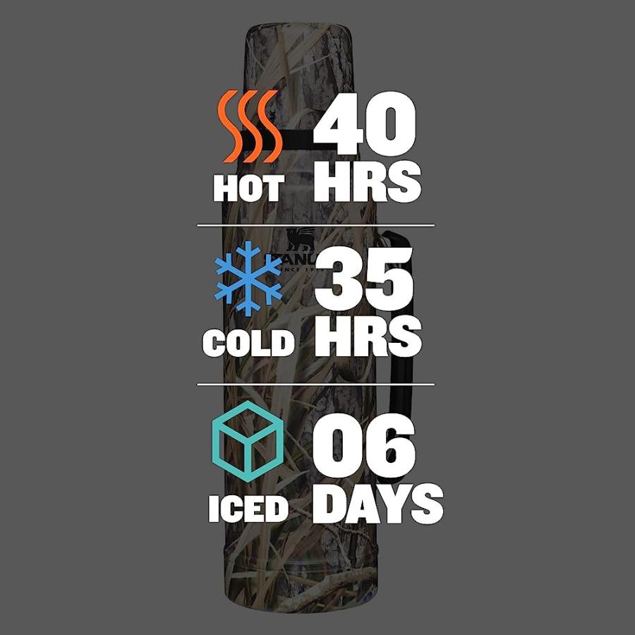 STANLEY LEGENDARY CLASSIC BOTTLE 1.5QT HABITAT | STANLEY | 05