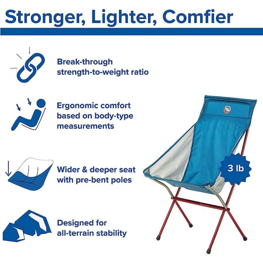 BIG AGNES BIG SIX CAMP CHAIR - HIGH & WIDE CAMPING CHAIR WITH AIRCRAFT ALUMINUM FRAME, BLUE/GRAY | BIG AGNES | 01