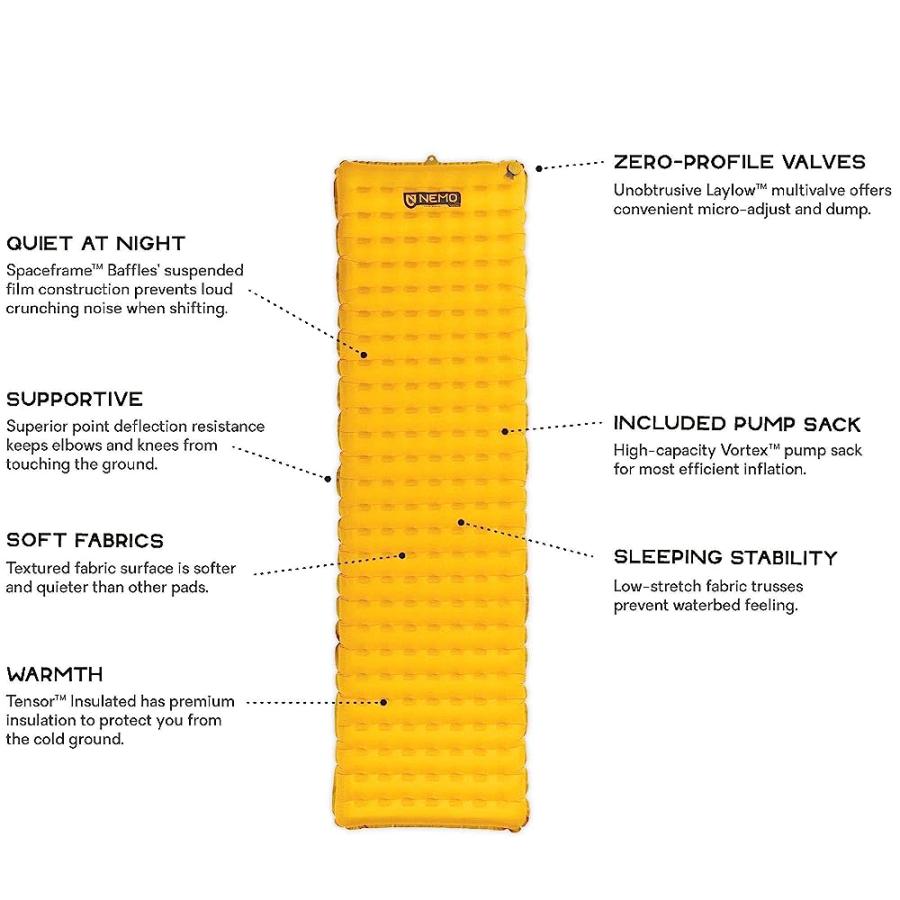 NEMO TENSOR INSULATED SLEEPING PAD, REGULAR WIDE | NEMO | 02