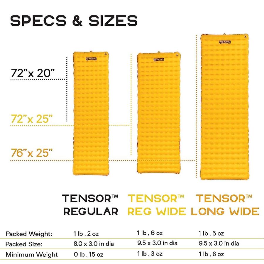 NEMO TENSOR INSULATED SLEEPING PAD, REGULAR WIDE | NEMO | 03