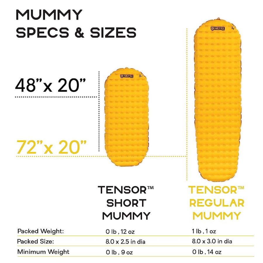 NEMO TENSOR INSULATED SLEEPING PAD, REGULAR WIDE | NEMO | 04