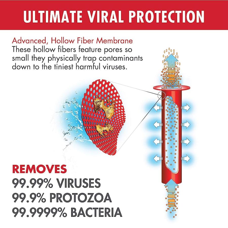 MSR GUARDIAN GRAVITY WATER PURIFER FOR BACKCOUNTRY USE, GLOBAL TRAVEL, AND EMERGENCY PREPAREDNESS,GREY | MSR | 01