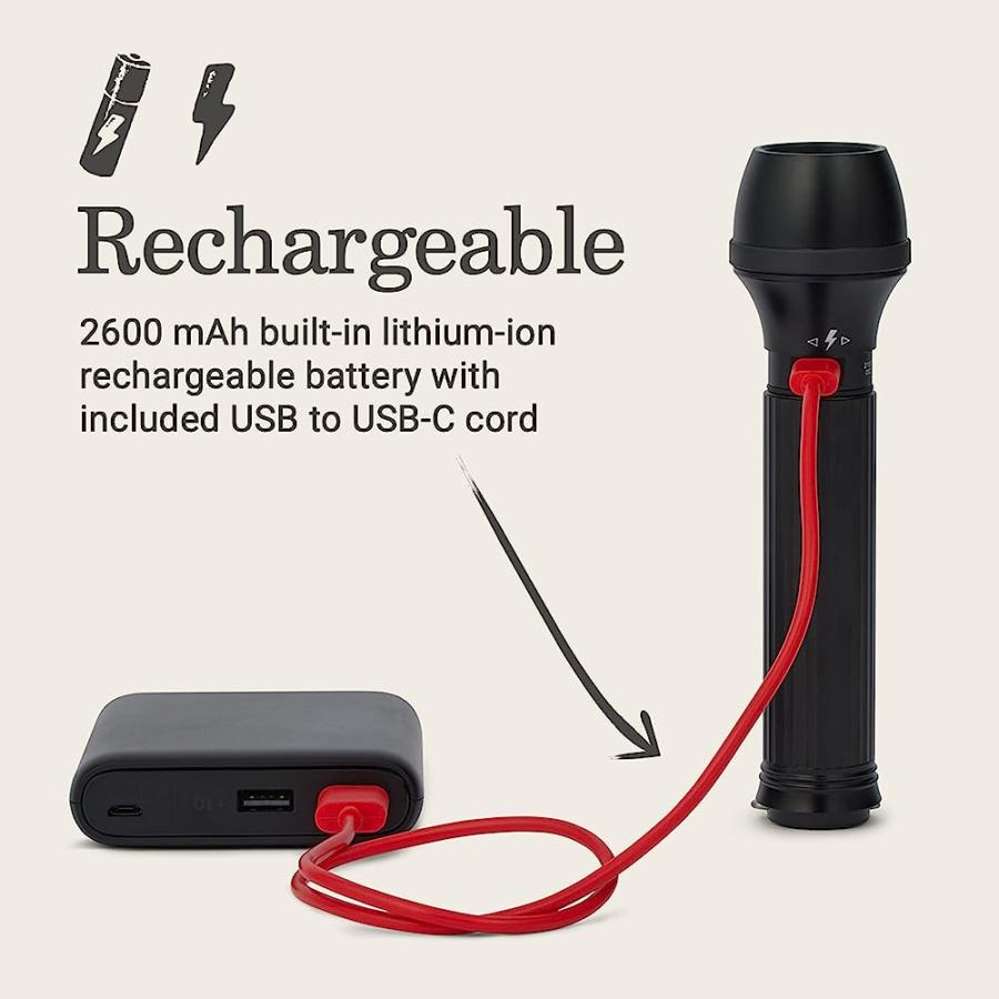 COLEMAN 800 LUMENS CLASSIC RECHARGE LED FLASHLIGHT | Coleman | 01