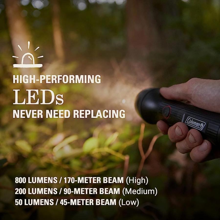 COLEMAN 800 LUMENS CLASSIC RECHARGE LED FLASHLIGHT | Coleman | 02