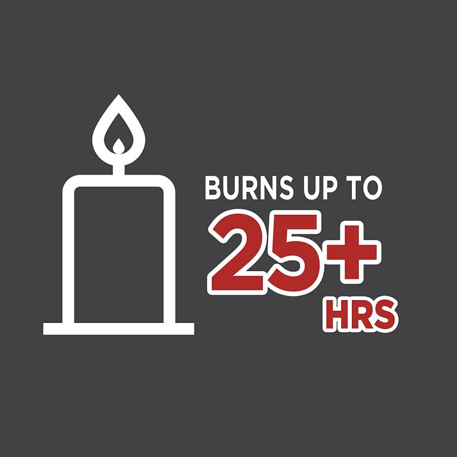 Coleman Color Changing LED Candle - Citronella Candle, Outdoor Candle - 8 oz (Boxed) | Coleman | 08