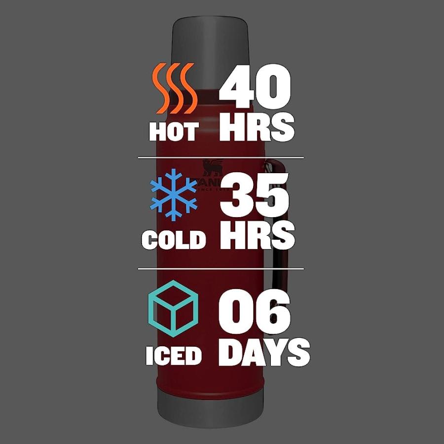 STANLEY LEGENDARY CLASSIC BOTTLE 1.5QT LAVA | STANLEY | 05