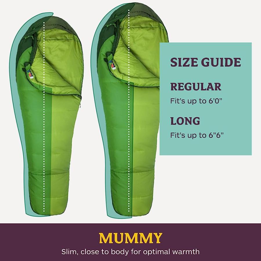 MARMOT MEN'S TRESTLES 30° SLEEPING BAG | INSULATED, WATER-RESISTANT, LONG, LEFT-ZIP, GREEN LICHEN/GREENLAND | Marmot | 05