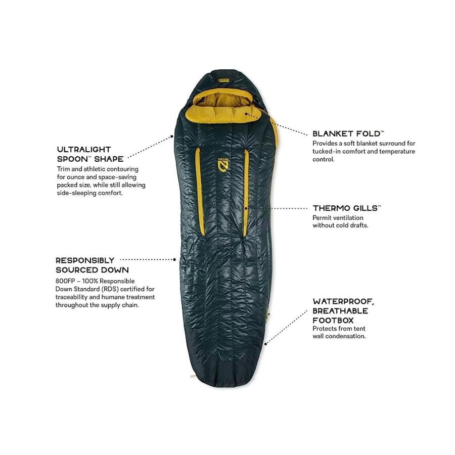 NEMO RIFF MENS 30 REG (BLAZE/DEEP WATER) | NEMO | 01