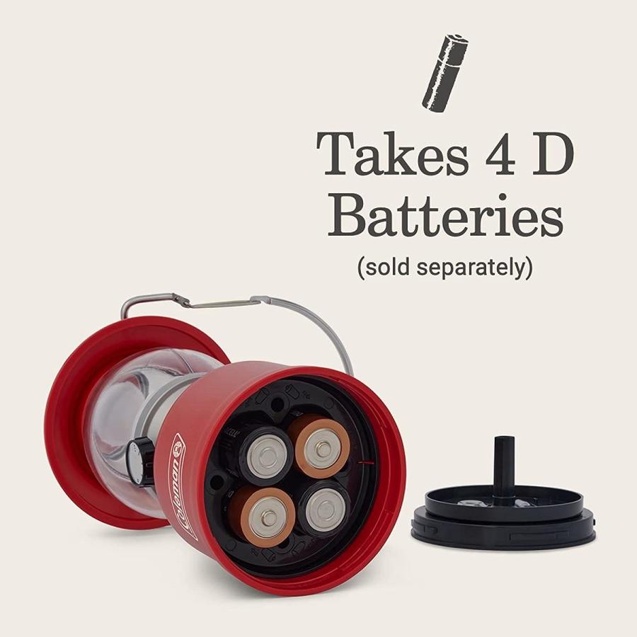 Coleman 500 Lumens Classic LED Lantern, Red | Coleman | 05