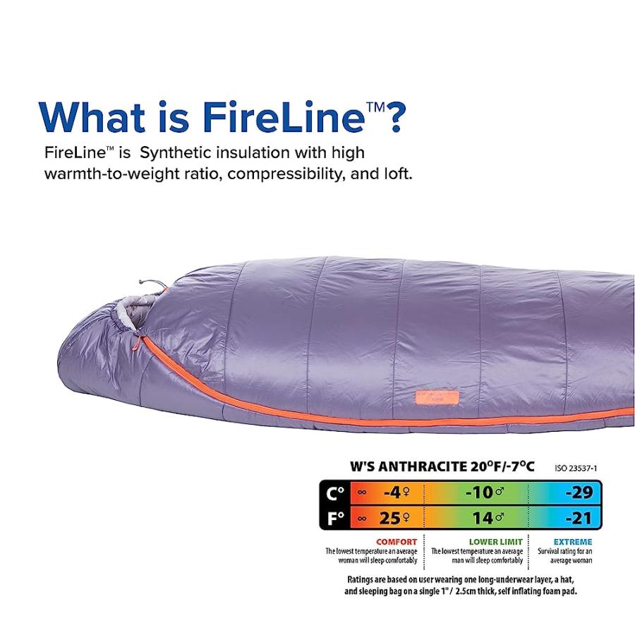 BIG AGNES WOMEN'S, ANTHRACITE SLEEPING BAG, 20 DEGREE, (FIRELINE PRO RECYCLED), LAVENDER, REGULAR, RIGHT ZIP | BIG AGNES | 04