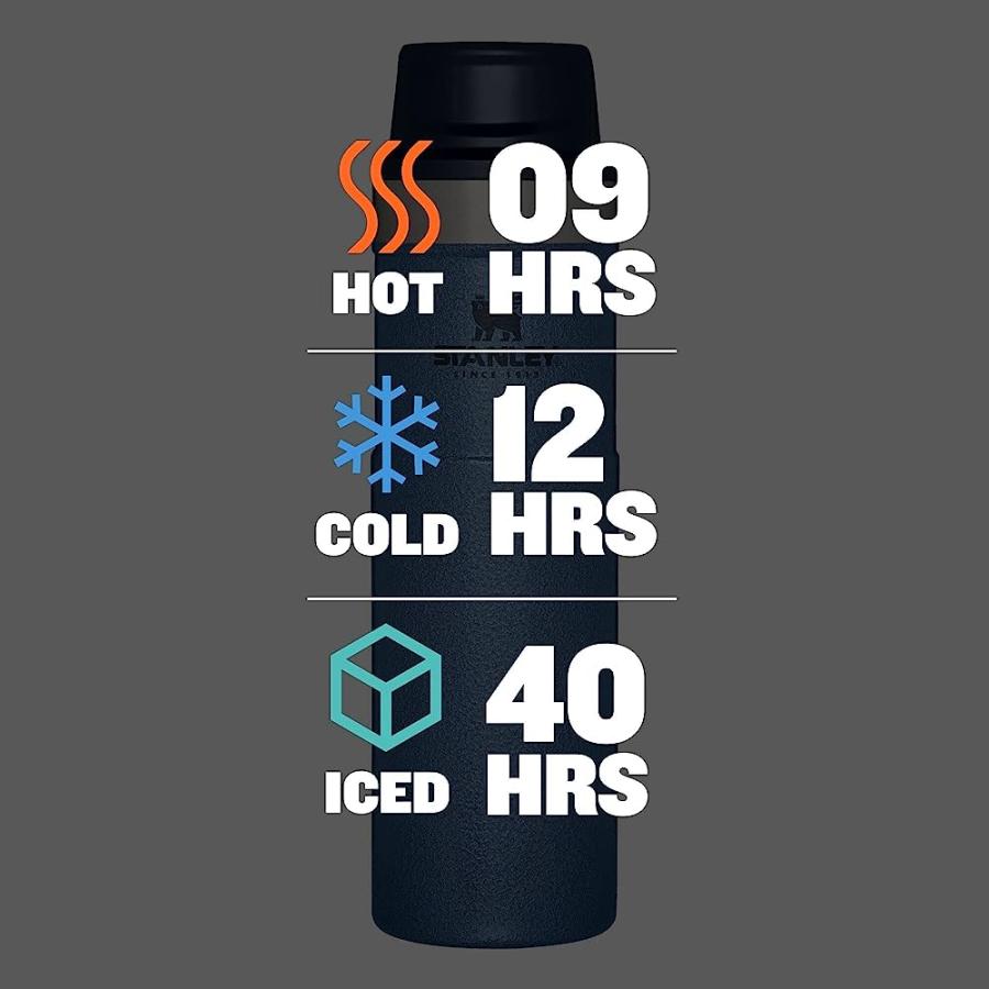 STANLEY 10-06441-124 THE TRIGGER-ACTION ALUMINUM TRAVEL MUG HAMMERTONE LAKE 20OZ / .59L | STANLEY | 04
