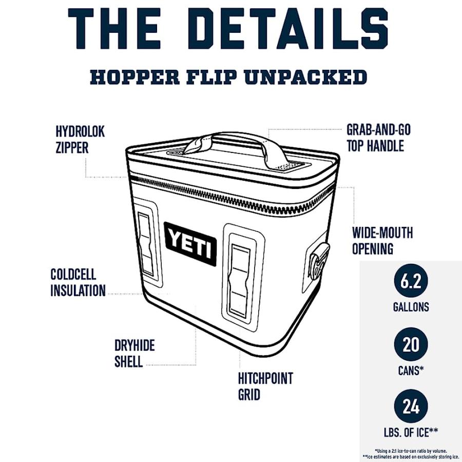 YETI HOPPER FLIP 18 PORTABLE SOFT COOLER, CANOPY GREEN | YETI | 01