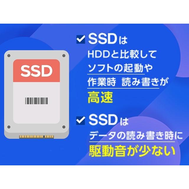 【12ヵ月保証】中古ノートパソコン SSD 第8世代CPU レノボ Lenovo ThinkPad L390(Win10x64)  中古 Core i5-1.6GHz(8265U)/メモリ8GB/SSD256GB/13.3インチ/Webカメラ [並品] 2020年頃購入 TK ThinkPad Lenovo L390(Win10x64) 中古 Core i5-1.6GHz(8265U