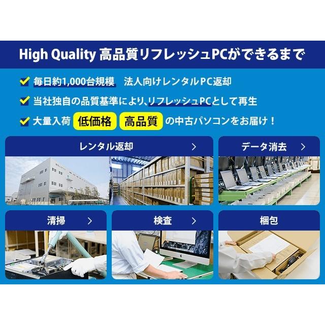 ProBook 450 HP G7(Win11x64) 中古 Core i5-1.6GHz(10210U)/メモリ8GB