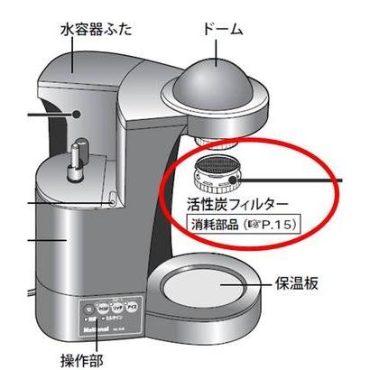 定形外郵便対応可能 パナソニック Panasonic コーヒーメーカー コーヒーミル用 活性炭フィルター 部品コード Acb29 136 Tu 品番変更 Acb29 136h1u Acb29 136 Tu Useful Company ヤフー店 通販 Yahoo ショッピング