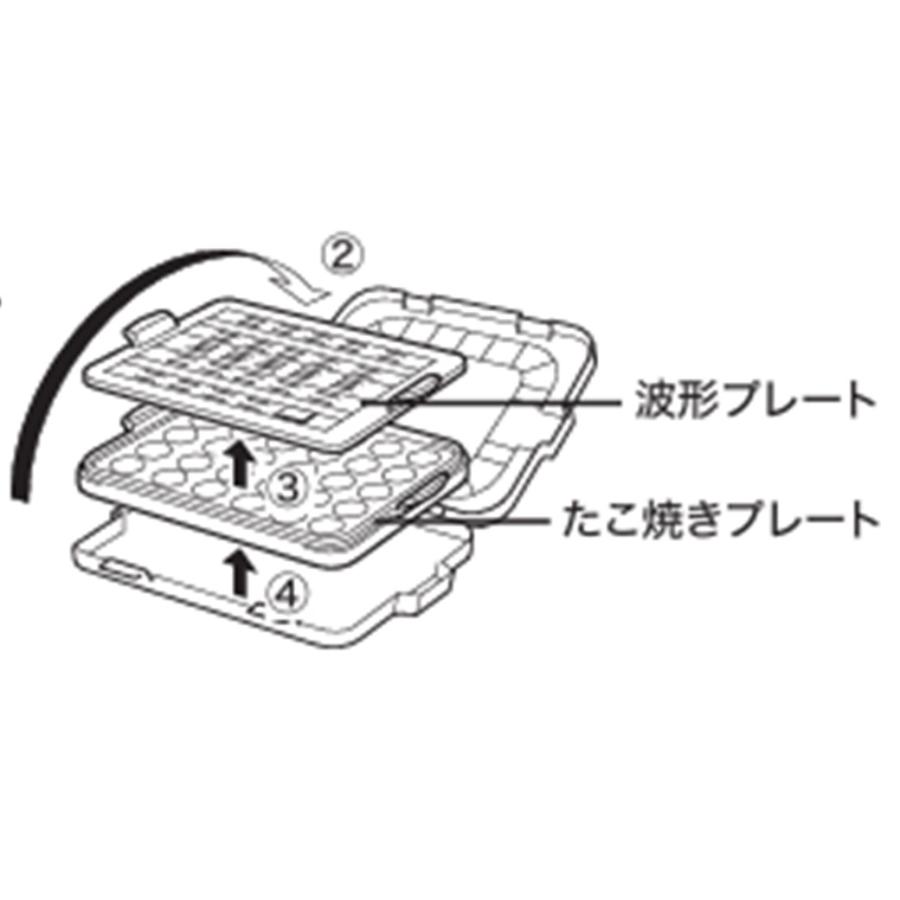 タイガー TIGER ホットプレート用 収納ケース CPU1018 ※たこ焼き
