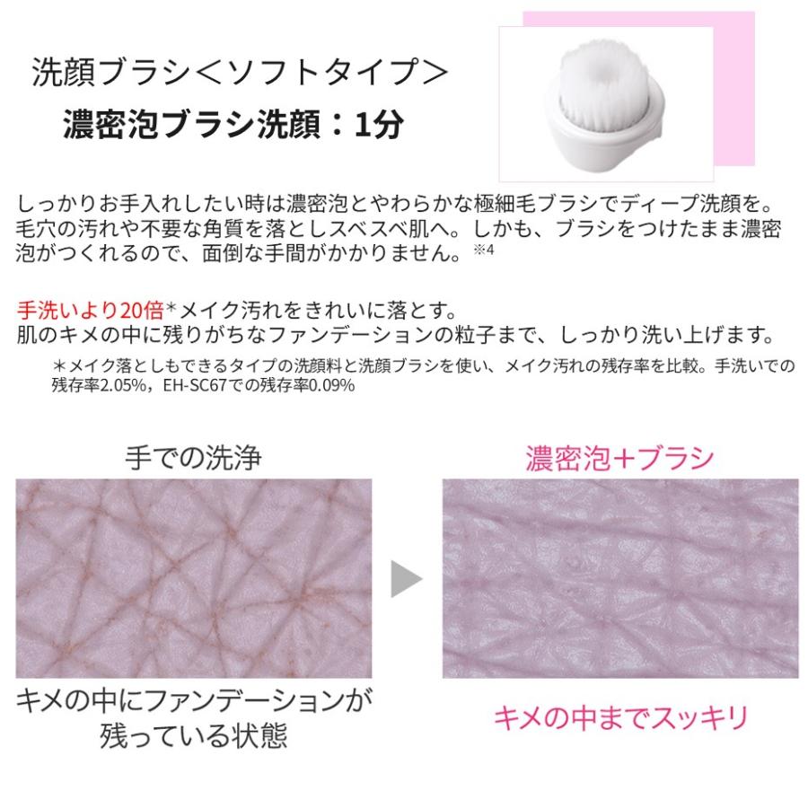 Panasonic パナソニック 洗顔美容器 濃密泡エステ 品番：EH-SC67-P