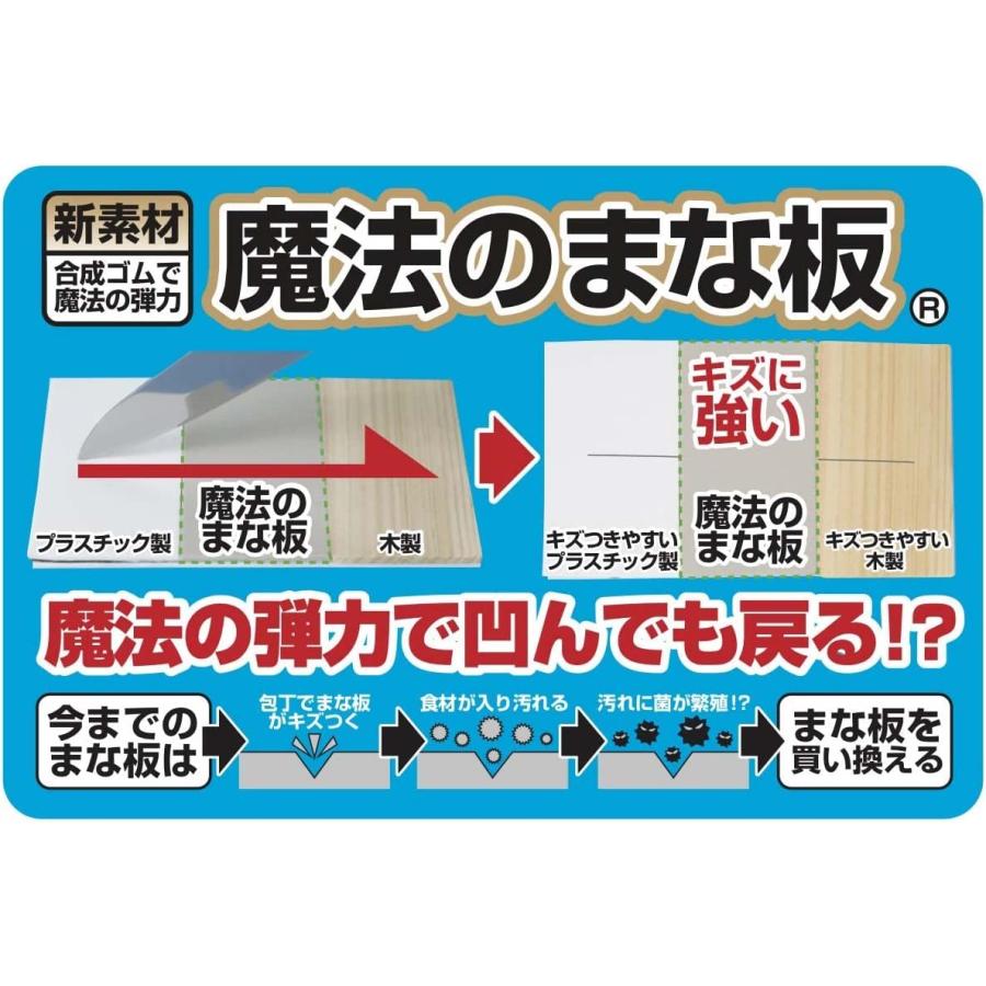 ウエルスジャパン まな板 ゴムの弾力で凹んでも戻る 包丁が沈んで感動の切れ味に インデックス付き グレー 母の日 ギフト プレゼント｜useful-life｜02