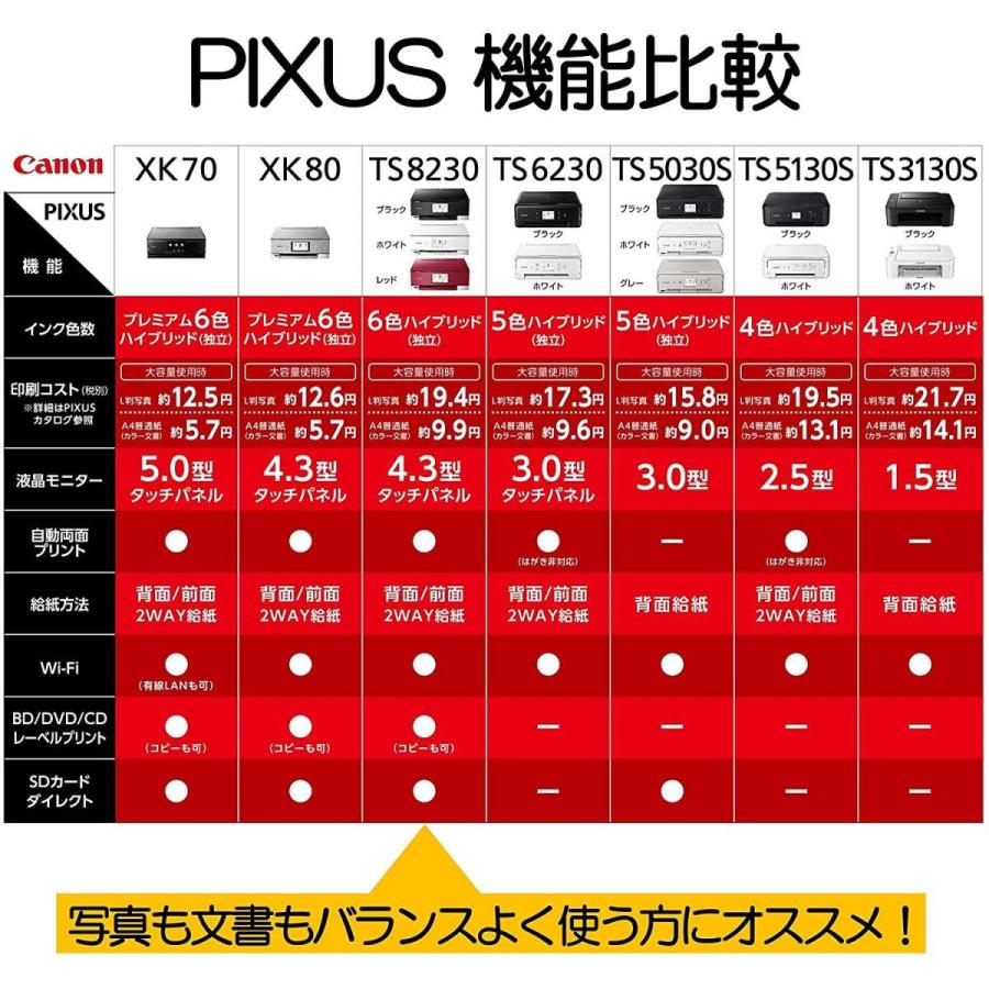 キヤノン Canon プリンター インクジェット複合機 Pixus Ts30 ブラック 黒 年賀状 印刷 ユースフルライフストア 通販 Yahoo ショッピング