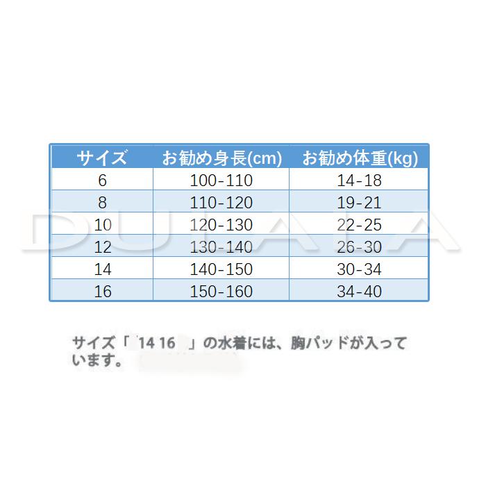 2244円 最高の GUARD×TYR水着 20ジャマー LIFEGUARD-LINE 2244円 最高の GUARD×TYR水着 20ジャマー LIFEGUARD-LINE