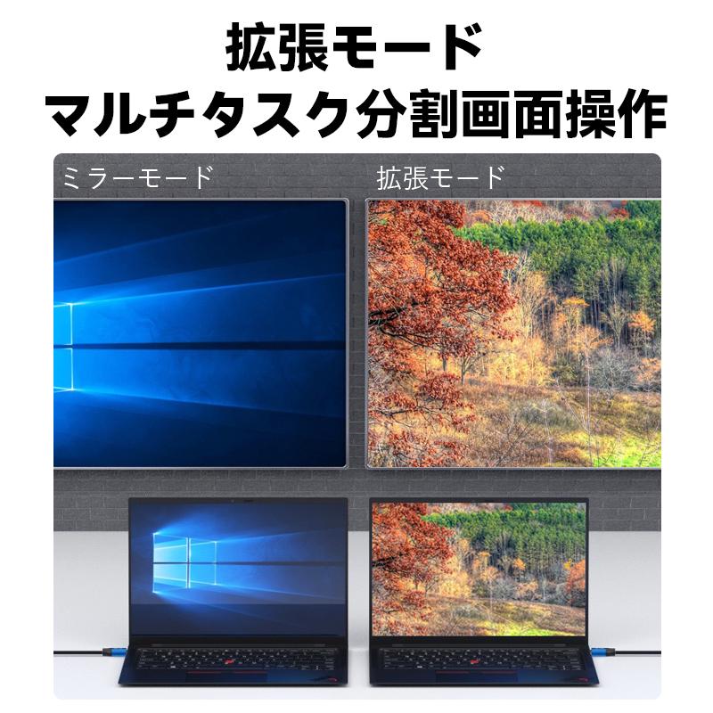 HDMI ケーブル 4K 高画質 0.5m 1m 1.5m 2m 3m 5m 10m 15m 20m Ver. 2.0