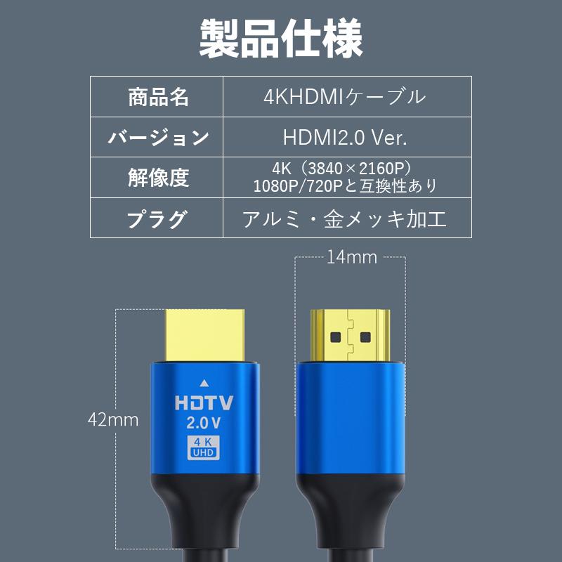 HDMI ケーブル 4K 高画質 0.5m 1m 1.5m 2m 3m 5m 10m 15m 20m Ver. 2.0