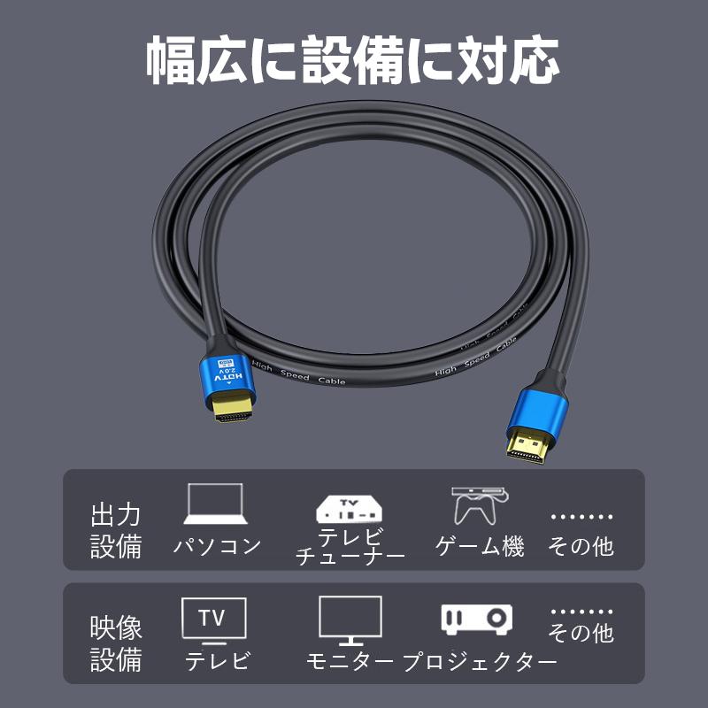 HDMI ケーブル 4K 高画質 0.5m 1m 1.5m 2m 3m 5m 10m 15m 20m Ver. 2.0