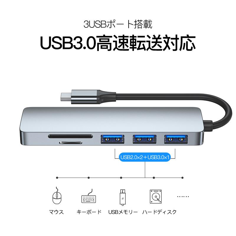 Type C ハブ USB C ドッキングステーション USB C HUB 6in1 USB3.0 HDMI 変換 SDカードリーダー TF ドック ポート スロット アダプター Macbook iPad Pro  高速｜usenya｜03