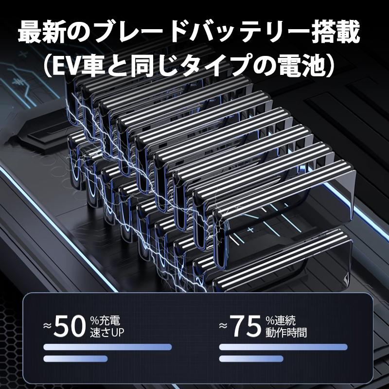 ハンディクリーナー 掃除機 コードレス 強力 吸引 車 車用 車載 ミニ