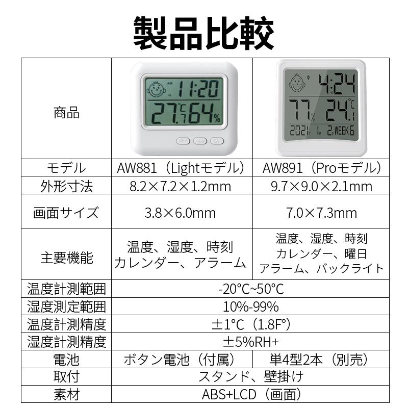 温湿度計 デジタル おしゃれ 温度計 湿度計 高精度 温湿度計付き 時計 正確 室外 室内 壁掛け 卓上 日本語取扱説明書付き 子供 アラーム カレンダー｜usenya｜21