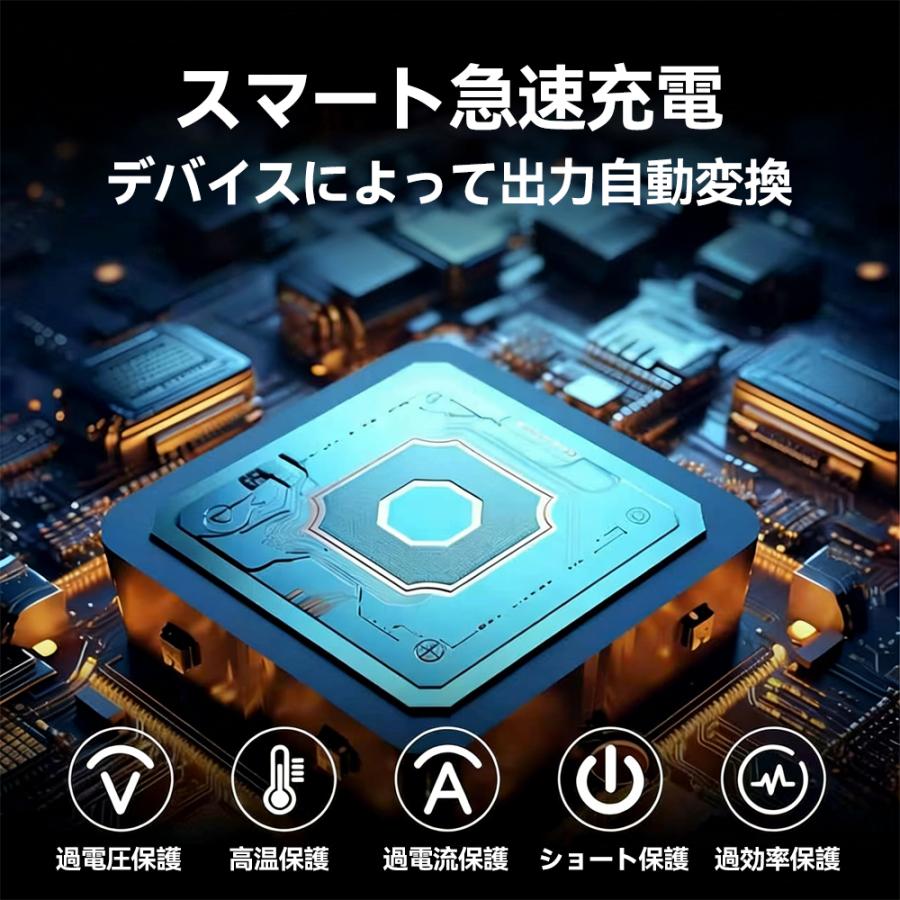 シガーソケット アルミ合金 PD QC3.0 急速充電 USB-A 100W Type-C 30W 車載 車用 カーチャージャー 12V/24V 充電器 iPhone Android スマホ 増設 小型 |  | 06