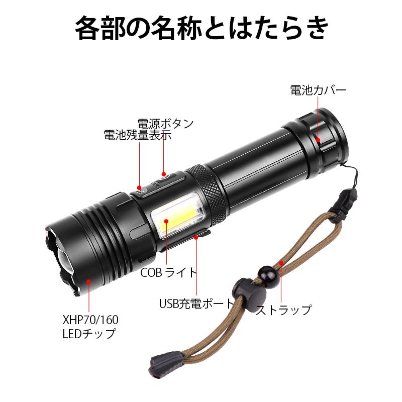 懐中電灯 LED 強力 9500ルーメン ハンディライト 軍用 小型 USB 充電式 電池 最強 照明 COB 超高輝度 防災 地震 防水 登山 夜釣り 作業用 キャンプ アウトドア |  | 11