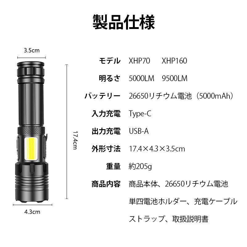 懐中電灯 LED 強力 9500ルーメン ハンディライト 軍用 小型 USB 充電式 電池 最強 照明 COB 超高輝度 防災 地震 防水 登山 夜釣り 作業用 キャンプ アウトドア |  | 15