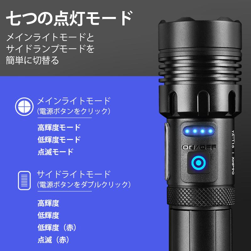 懐中電灯 LED 強力 9500ルーメン ハンディライト 軍用 小型 USB 充電式