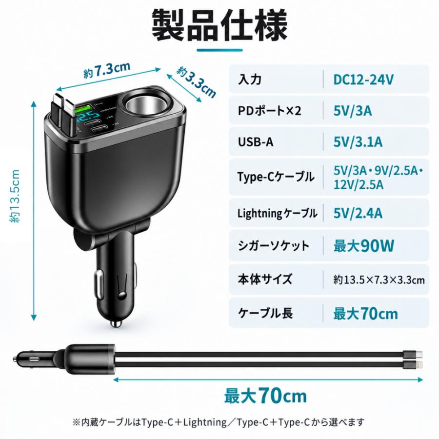 シガーソケット 車載充電器 カーチャージャー 巻き取り式 急速充電 最大240W 最大5台同時充電 Type-C Lightning USB 電圧計 12V 24V iPhone18 Android 車用 増設 |  | 13